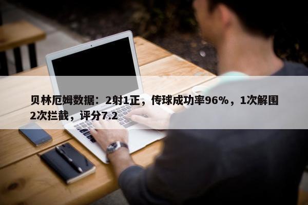 贝林厄姆数据：2射1正，传球成功率96%，1次解围2次拦截，评分7.2